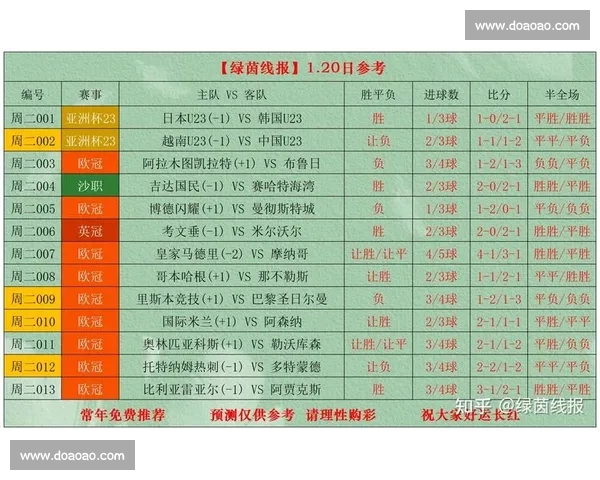 足球新手入门观赛指南从哪些赛事开始看起更合适与规则理解提升兴趣 - 副本 - 副本 - 副本 - 副本 - 副本 (2)