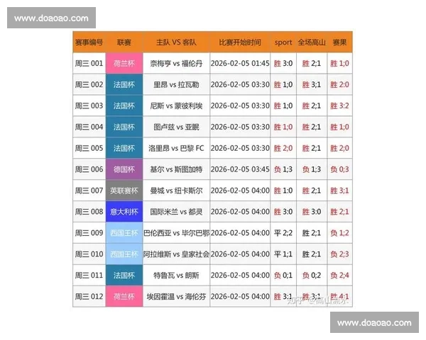 足球比赛全站入口最新赛事资讯与高清直播平台实时数据分析互动社区 - 副本 (5) - 副本 - 副本