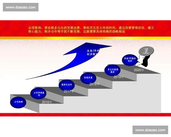 足球比赛多平台观看与互动体验全面升级探索未来发展趋势分析报告 - 副本 - 副本 - 副本 (2) - 副本 - 副本