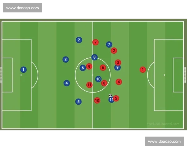 足球比赛常见阵型与战术布局基础入门解析指南全面解读实用技巧分享 - 副本 (4) - 副本 足球比赛常见阵型与战术布局基础入门解析指南全面解读实用技巧分享 - 副本 (4) - 副本