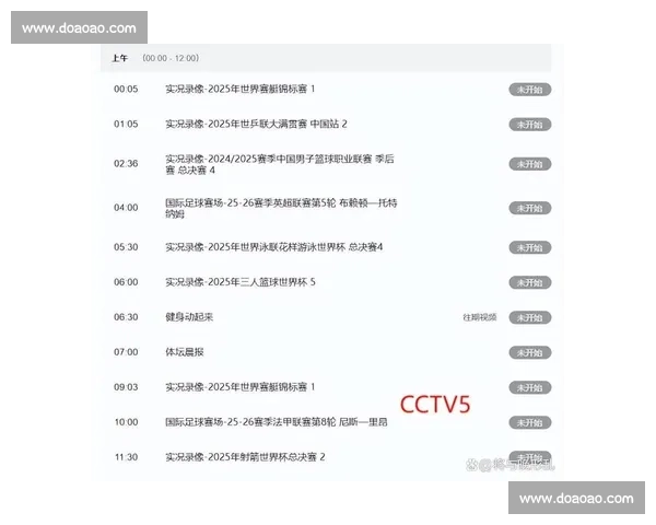 NBA赛场最新战报解析：顶级球星对决点燃季后赛激情