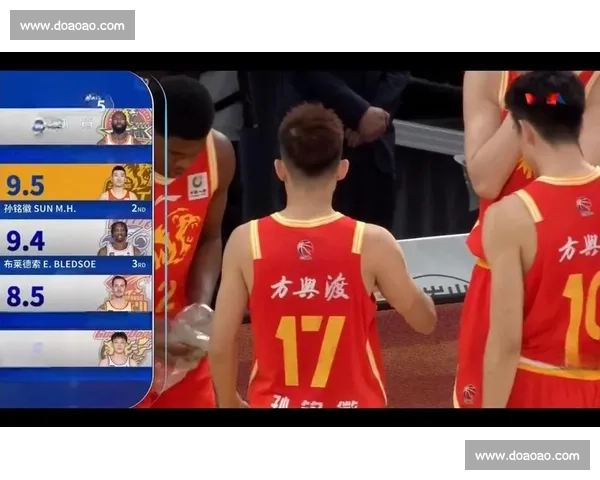 今日篮球焦点赛事直播全程回顾精彩瞬间解析胜负走势