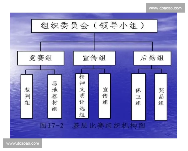 奥运会篮球比赛规则体系解析与竞赛流程关键要点全面解读