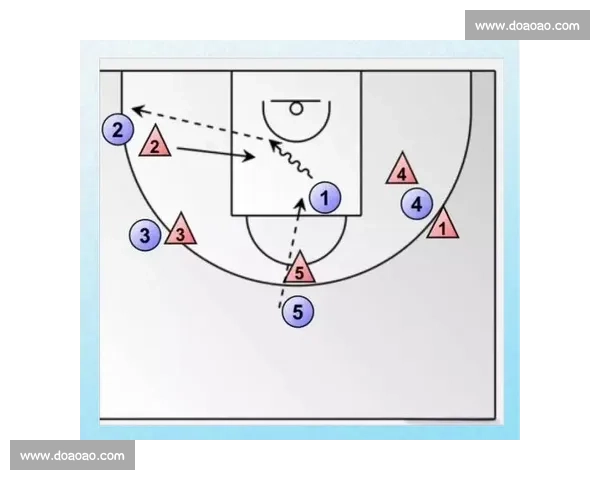 篮球比赛临场分析：如何快速识别比赛走势并调整战术策略