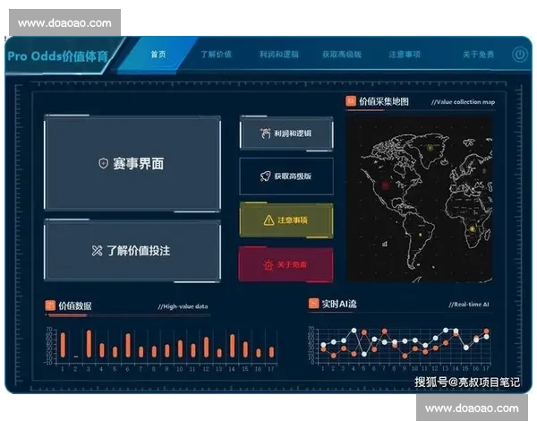 基于体育赛事数据分析的预测模型研究与应用探索 - 副本