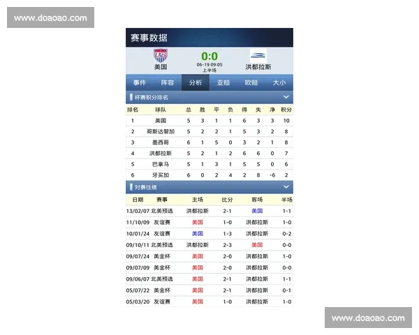 最新体育赛事比分实时查询与赛程结果全面汇总 - 副本 - 副本 (2)