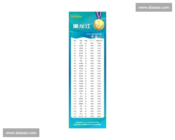 积分榜前十激烈角逐谁能脱颖而出?各队争夺战况分析与最新排名揭晓 - 副本 (3) 积分榜前十激烈角逐谁能脱颖而出?各队争夺战况分析与最新排名揭晓 - 副本 (3)